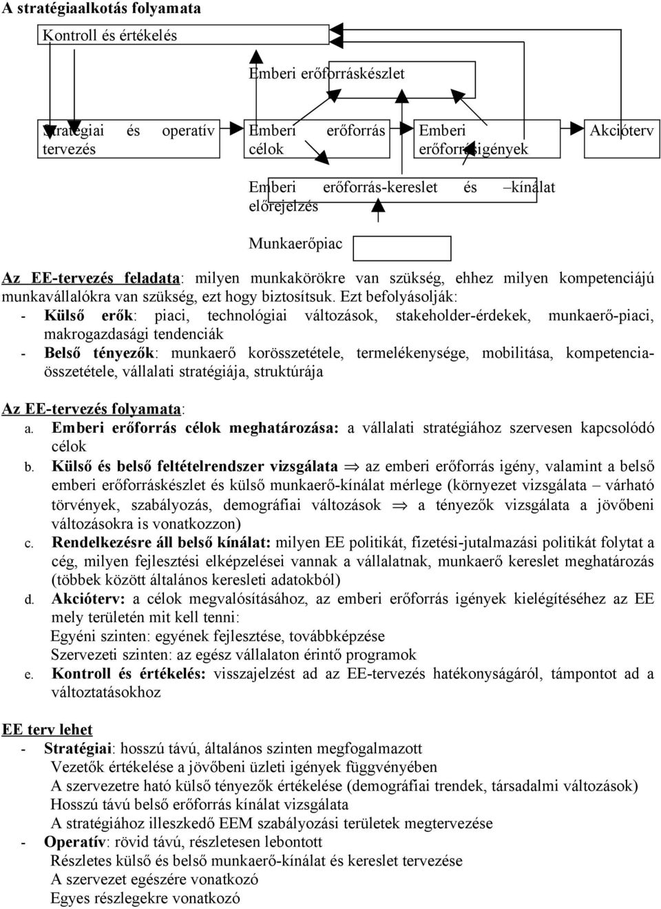 Ezt befolyásolják: - Külső erők: piaci, technológiai változások, stakeholder-érdekek, munkaerő-piaci, makrogazdasági tendenciák - Belső tényezők: munkaerő korösszetétele, termelékenysége, mobilitása,