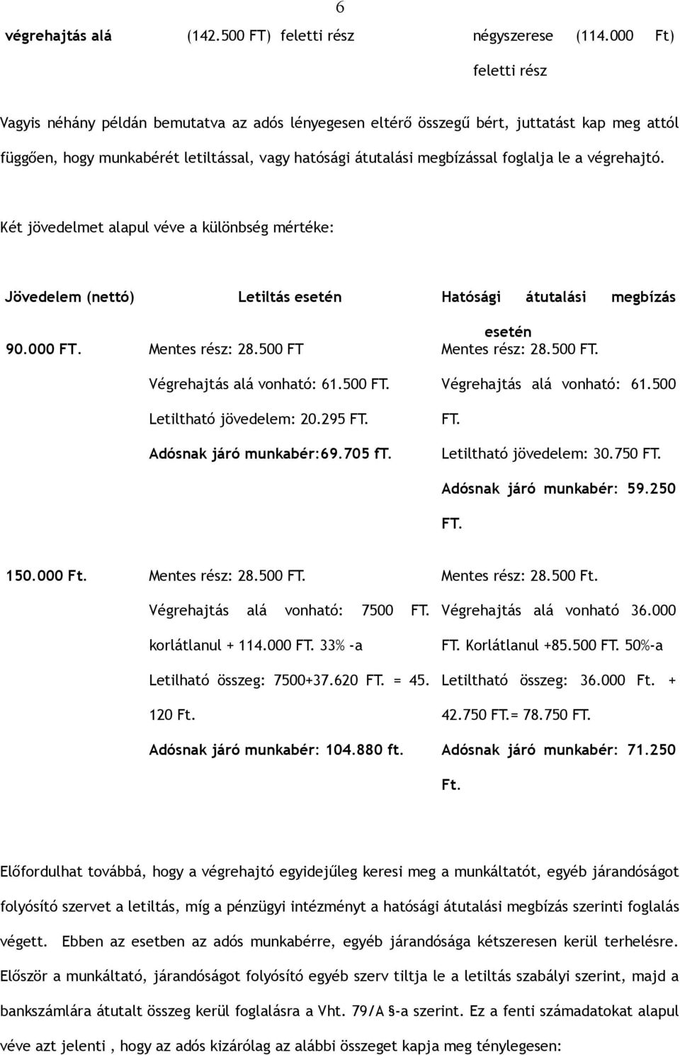 le a végrehajtó. Két jövedelmet alapul véve a különbség mértéke: Jövedelem (nettó) Letiltás esetén Hatósági átutalási megbízás 90.000 FT. Mentes rész: 28.500 FT Végrehajtás alá vonható: 61.500 FT. Letiltható jövedelem: 20.