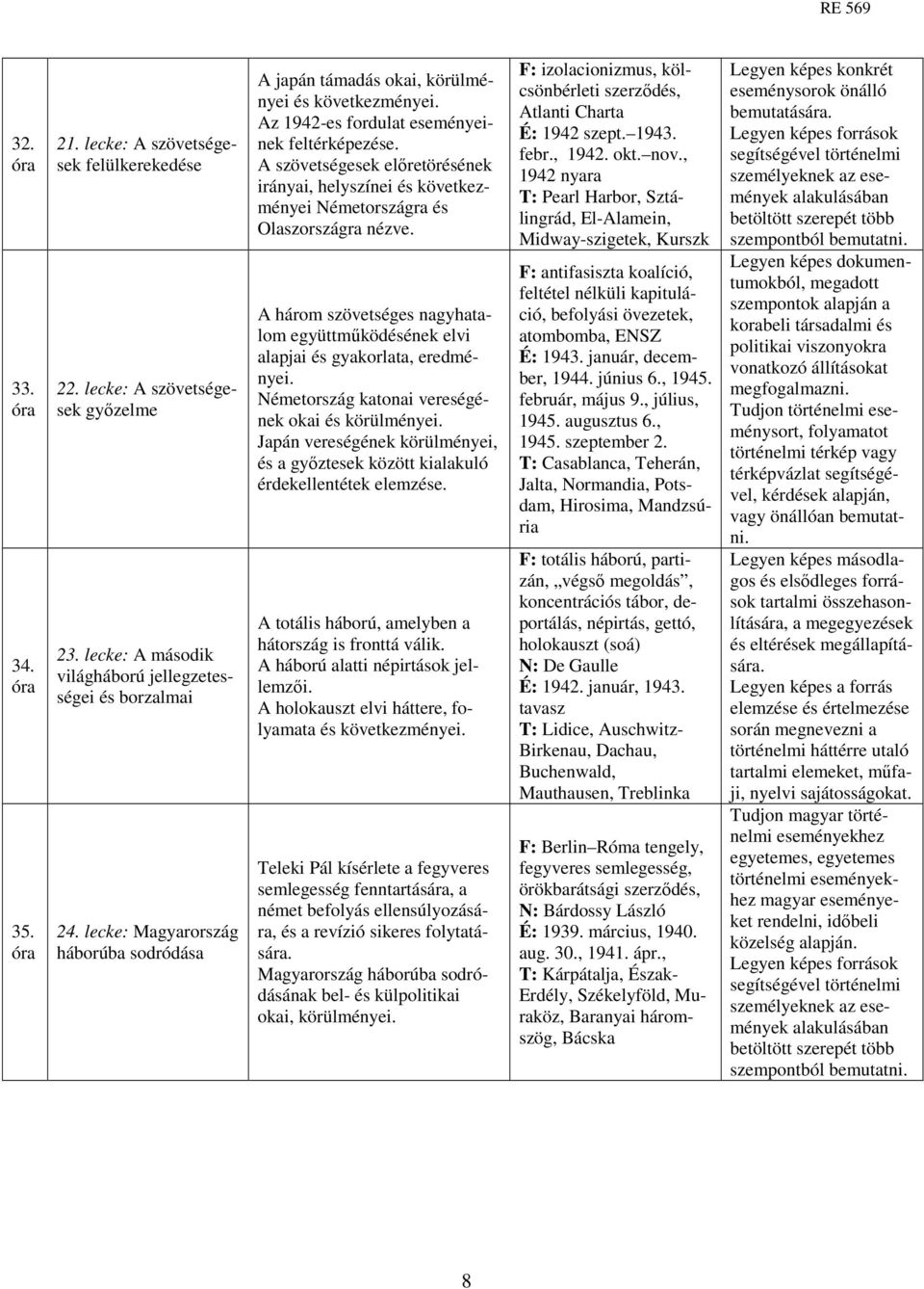 A szövetségesek elıretörésének irányai, helyszínei és következményei Németországra és Olaszországra nézve. A három szövetséges nagyhatalom együttmőködésének elvi alapjai és gyakorlata, eredményei.