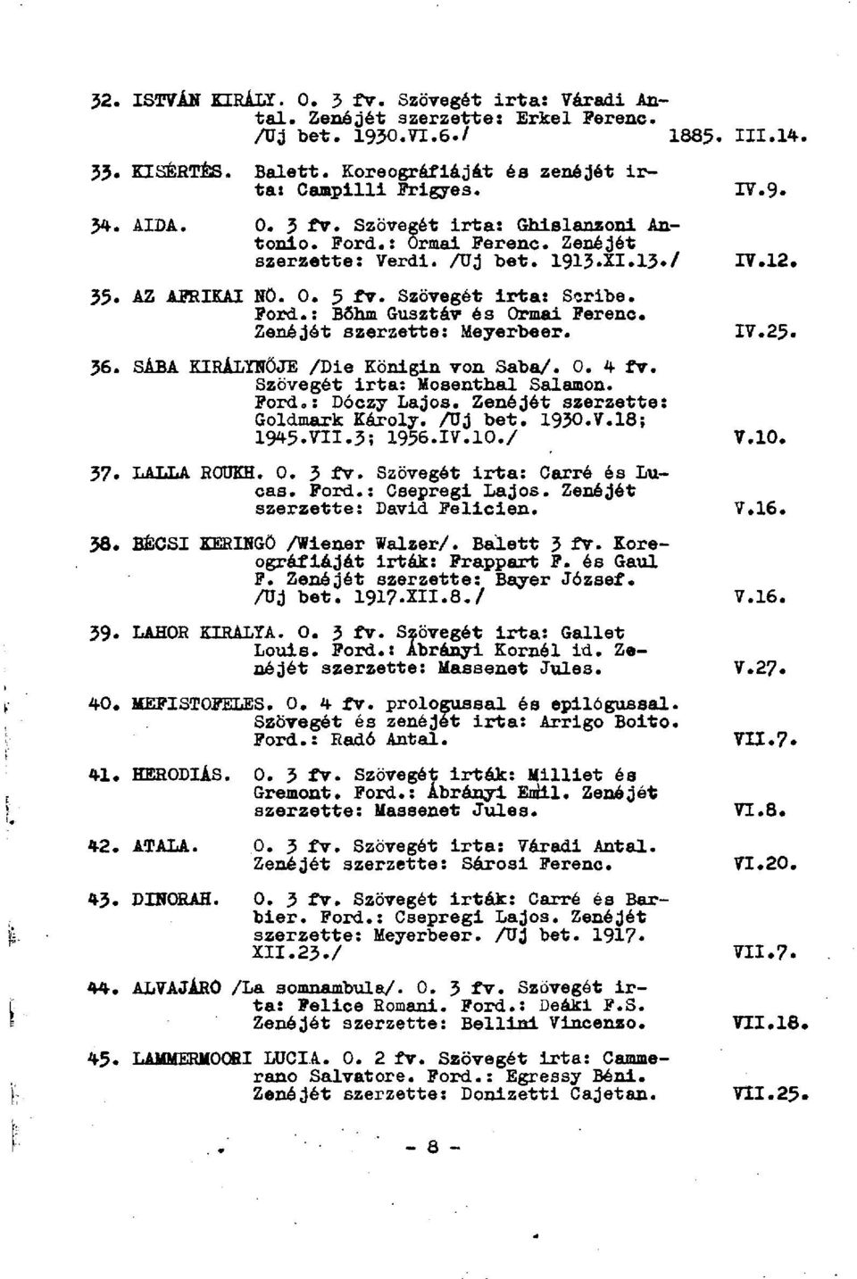 Zenéjét szerzetté: Meyerbeer. 36. SÁBA KIRÁLYNŐJE /Die Königin von Saba/. 0. 4 fv. Szövegét irta: Mosenthal Salamon. Ford.: Dóczy Lajos. Zenéjét szerzetté: Gold mark Károly. /Uj bet. 1930.V.18; I945.