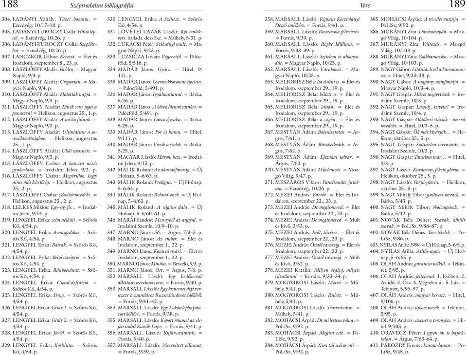 LÁSZLÓFFY Aladár: Halottak napja. = Magyar Napló, 9/3. p. 311. LÁSZLÓFFY Aladár: Kinek van joga a panaszra? = Helikon, augusztus 25., 1. p. 312. LÁSZLÓFFY Aladár: A mi kis falunk. = Magyar Napló, 9/3. p. 313.