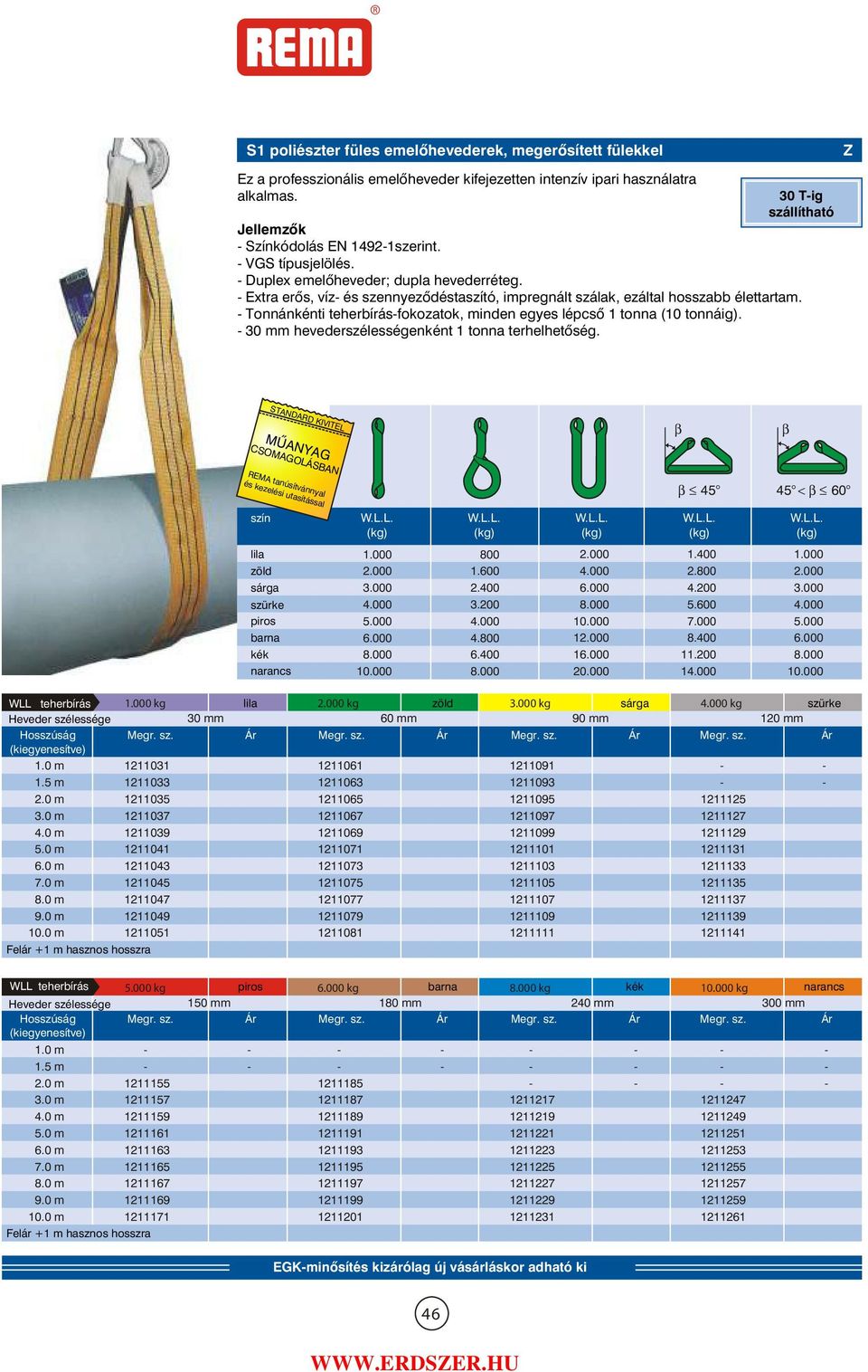 Tonnánkénti teherbírásfokozatok, minden egyes lépcsõ 1 tonna (10 tonnáig). 30 mm hevederszélességenként 1 tonna terhelhetõség. 45 45 < 60 piros kék narancs 00 3.200 4. 6.400 1 1 20.000 00 11.