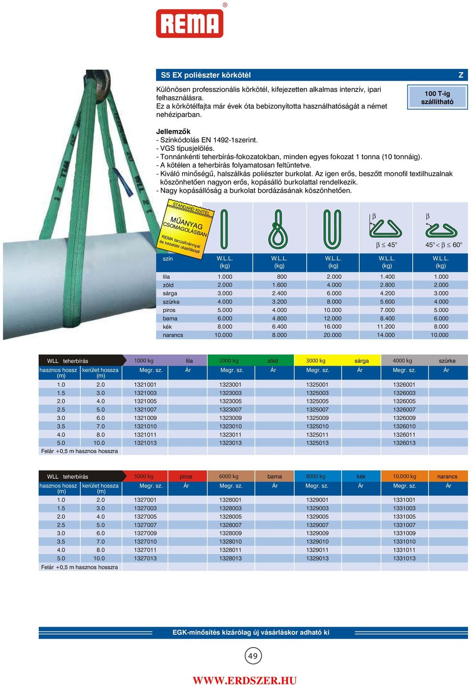 Tonnánkénti teherbírásfokozatokban, minden egyes fokozat 1 tonna (10 tonnáig). A kötélen a teherbírás folyamatosan feltüntetve. Kiváló minõségû, halszálkás poliészter burkolat.