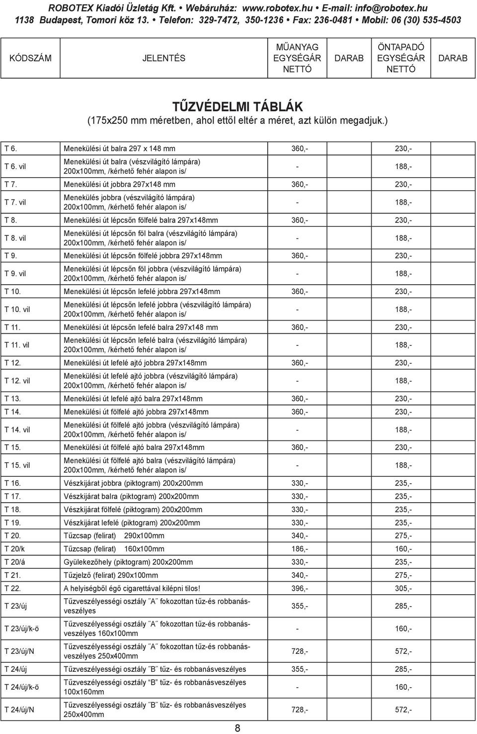 TermÃk Ãs Ãrlista biztonsÃgi tÃblÃk, munkavÃdelmi, tÃzvÃdelmi ... Kör étkezőasztal