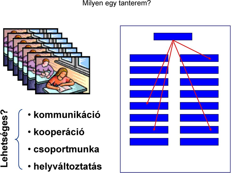 kommunikáció