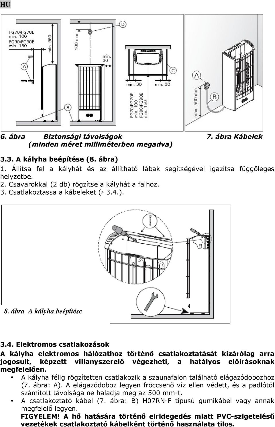 ábra A kályha beépítése 3.4.