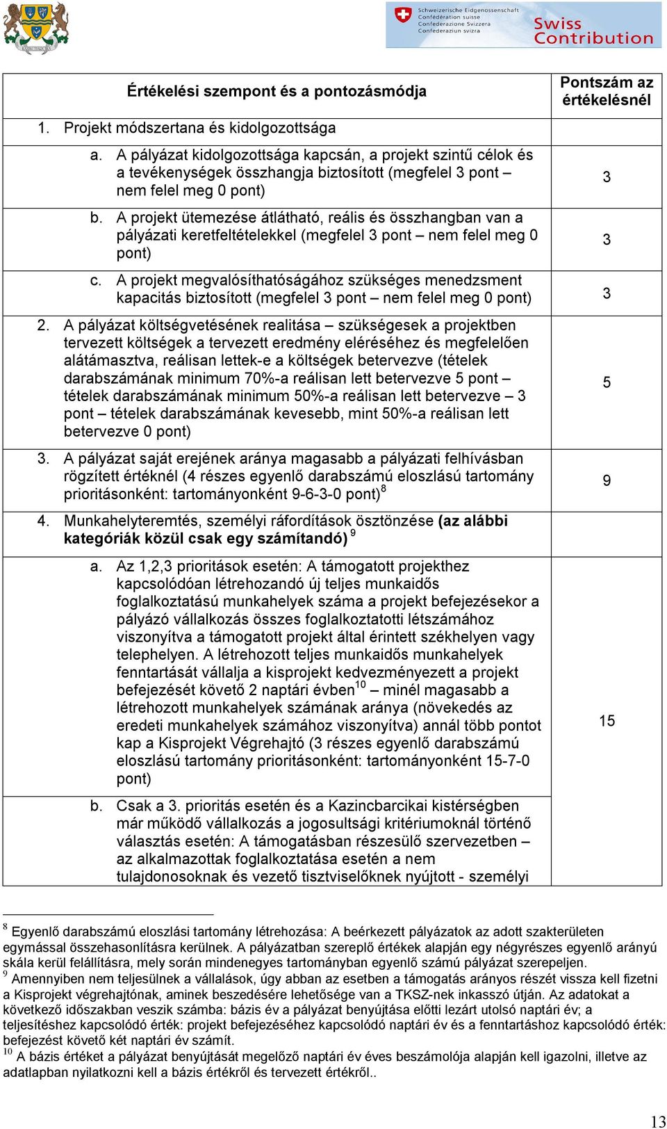 A prjekt ütemezése átlátható, reális és összhangban van a pályázati keretfeltételekkel (megfelel 3 pnt nem felel meg 0 pnt) Pntszám az értékelésnél c.