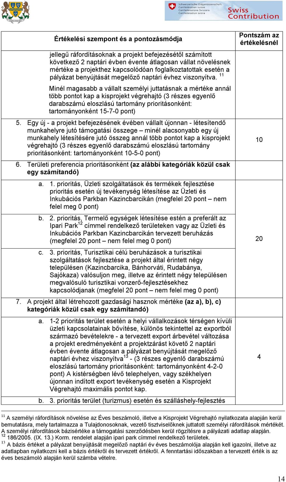 11 Minél magasabb a vállalt személyi juttatásnak a mértéke annál több pntt kap a kisprjekt végrehajtó (3 részes egyenlő darabszámú elszlású tartmány priritásnként: tartmánynként 15-7-0 pnt) 5.