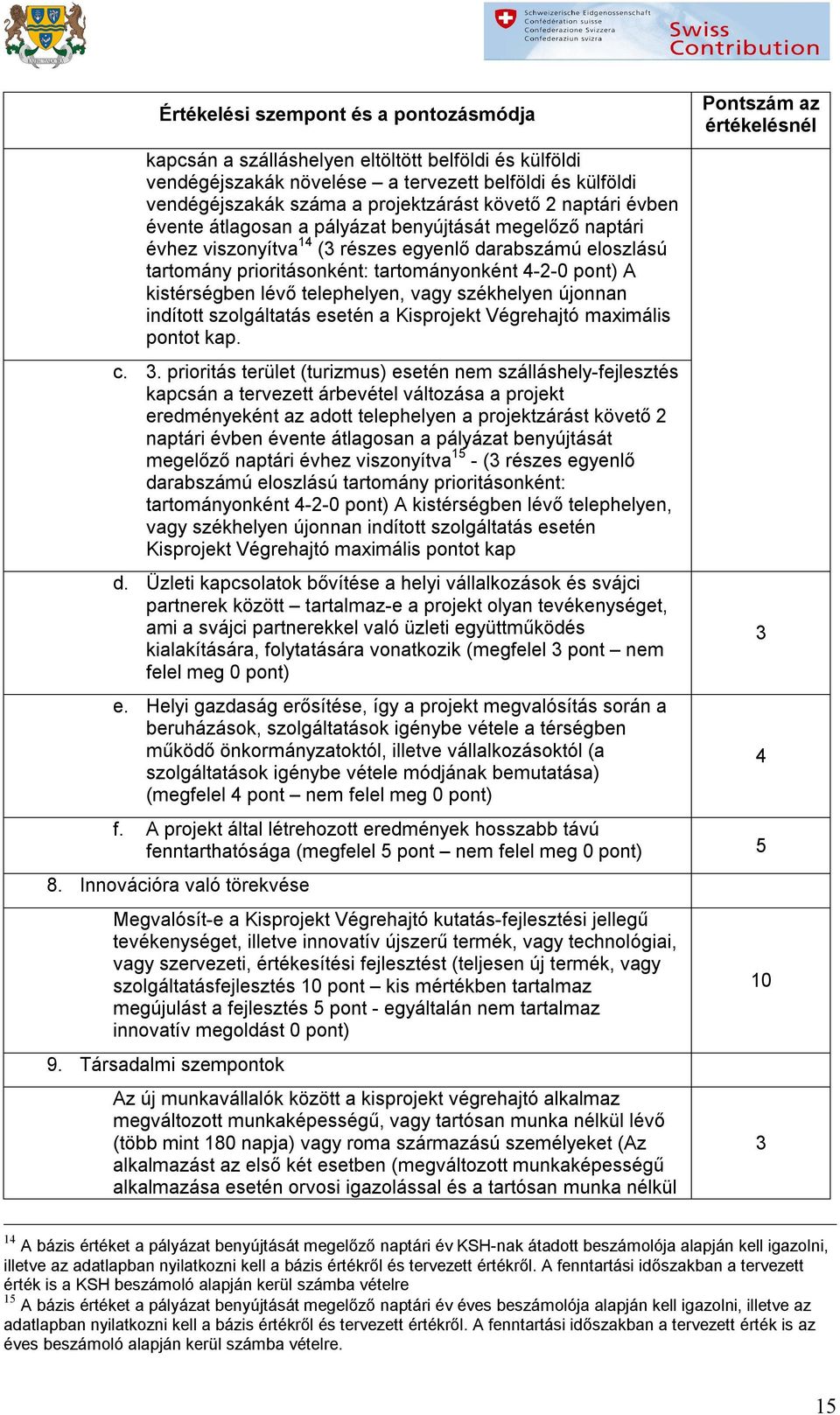 telephelyen, vagy székhelyen újnnan indíttt szlgáltatás esetén a Kisprjekt Végrehajtó maximális pntt kap. c. 3.