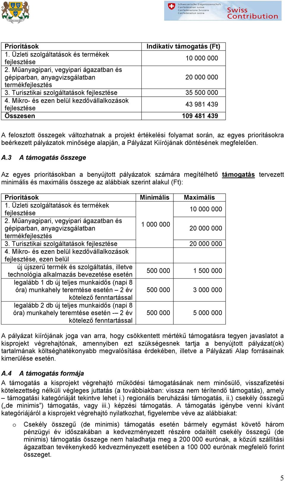 Mikr- és ezen belül kezdővállalkzásk fejlesztése 43 981 439 Összesen 109 481 439 A felszttt összegek váltzhatnak a prjekt értékelési flyamat srán, az egyes priritáskra beérkezett pályázatk minősége