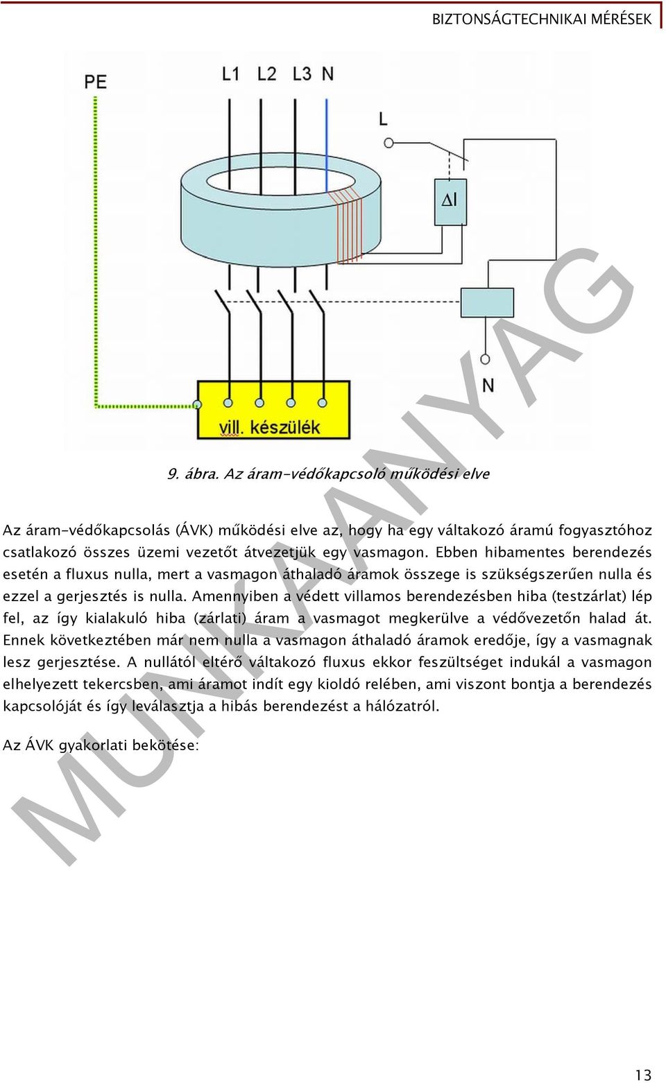 Amennyiben a védett villamos berendezésben hiba (testzárlat) lép fel, az így kialakuló hiba (zárlati) áram a vasmagot megkerülve a védővezetőn halad át.