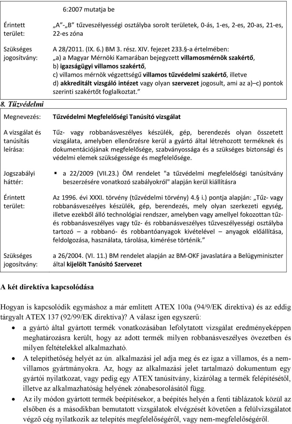 vizsgáló intézet vagy olyan szervezet jogosult, ami az a) c) pontok szerinti szakértőt foglalkoztat.