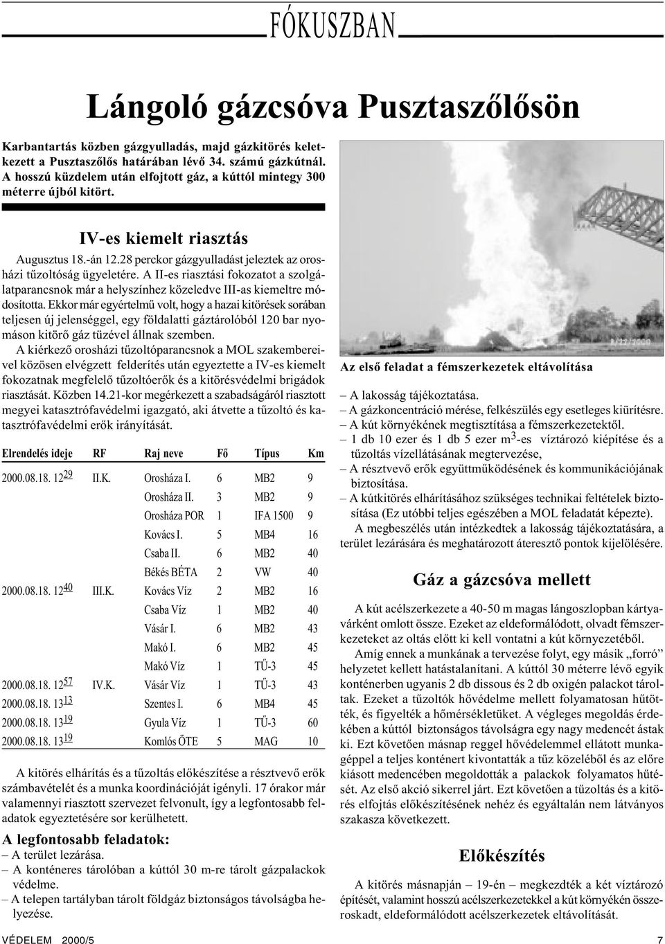 A II-es riasztási fokozatot a szolgálatparancsnok már a helyszínhez közeledve III-as kiemeltre módosította.