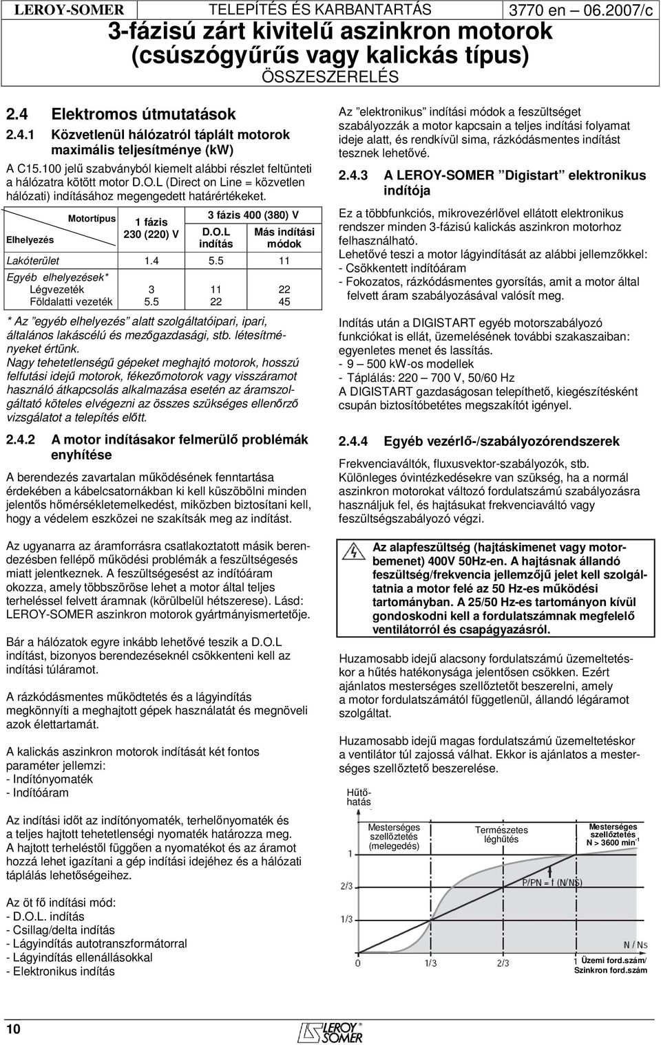 Elhelyezés Motortípus 1 fázis 230 (220) V D.O.L indítás 3 fázis 400 (380) V Más indítási módok Lakóterület 1.4 5.5 11 Egyéb elhelyezések* Légvezeték Földalatti vezeték 3 5.