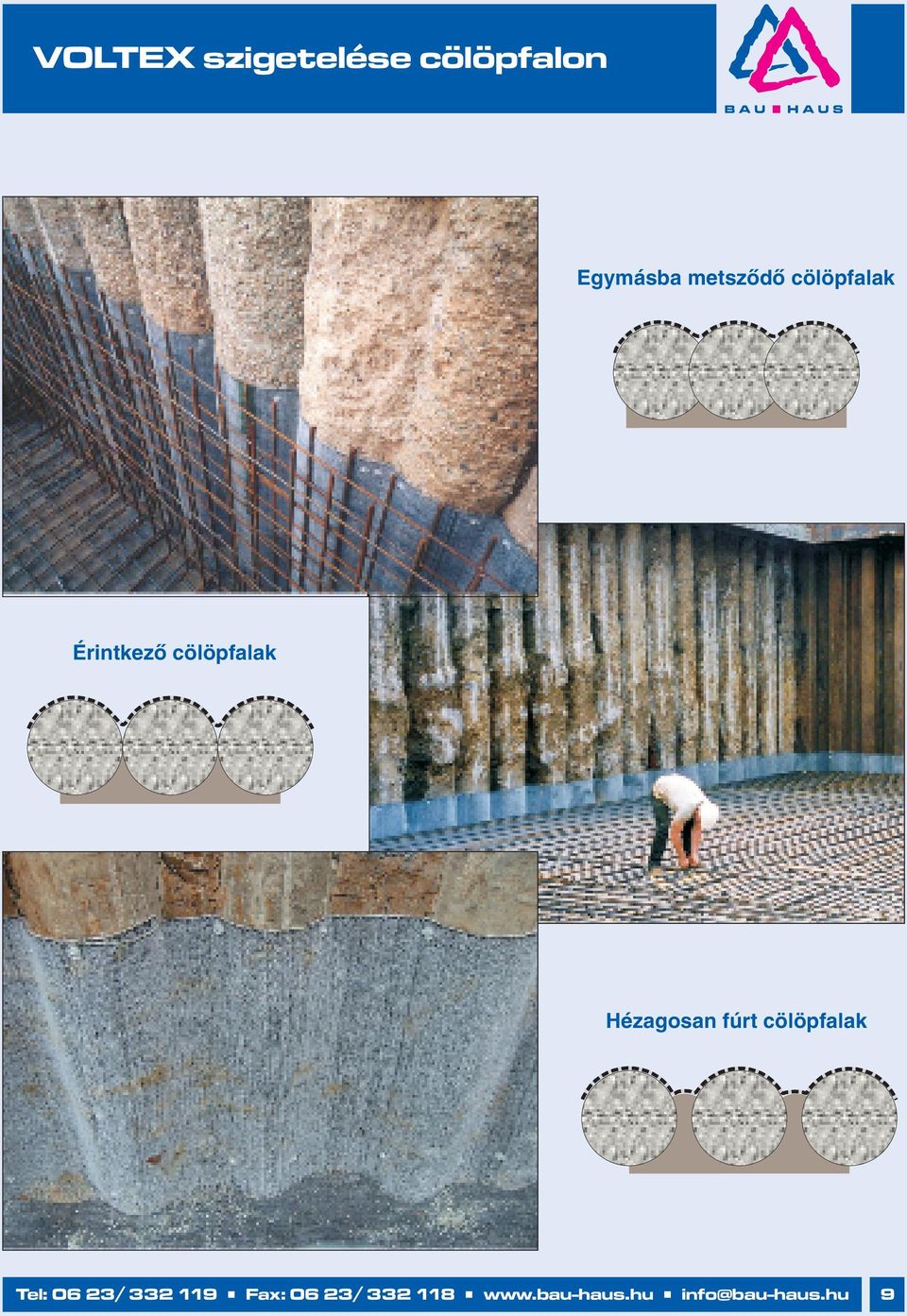 Hézagosan fúrt cölöpfalak Tel: 06 3/ 33