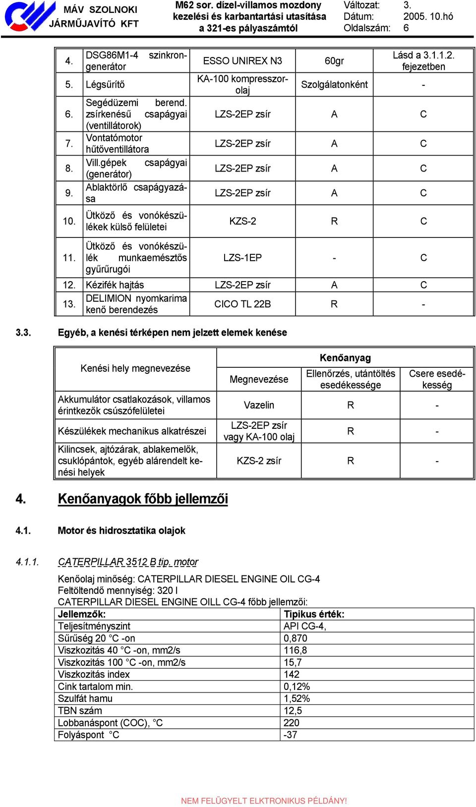 fejezetben Szolgálatonként - LZS-2EP zsír A C LZS-2EP zsír A C LZS-2EP zsír A C LZS-2EP zsír A C KZS-2 R C Ütköző és vonókészülék 11. munkaemésztős LZS-1EP - C gyűrűrugói 12.