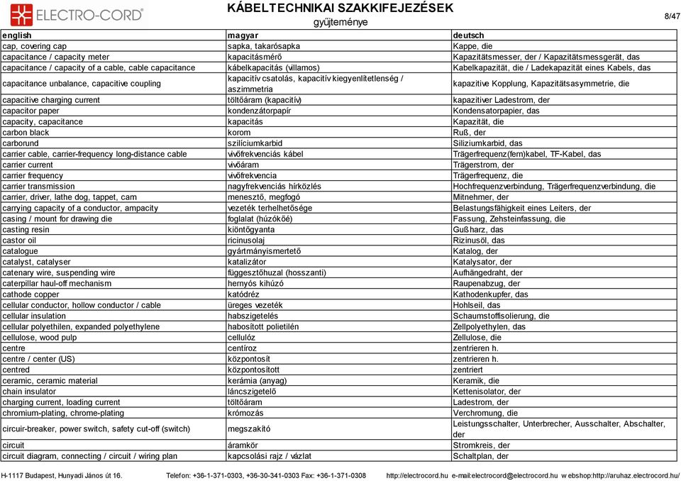 Kopplung, Kapazitätsasymmetrie, die capacitive charging current töltőáram (kapacitív) kapazitiver Ladestrom, der capacitor paper kondenzátorpapír Kondensatorpapier, das capacity, capacitance