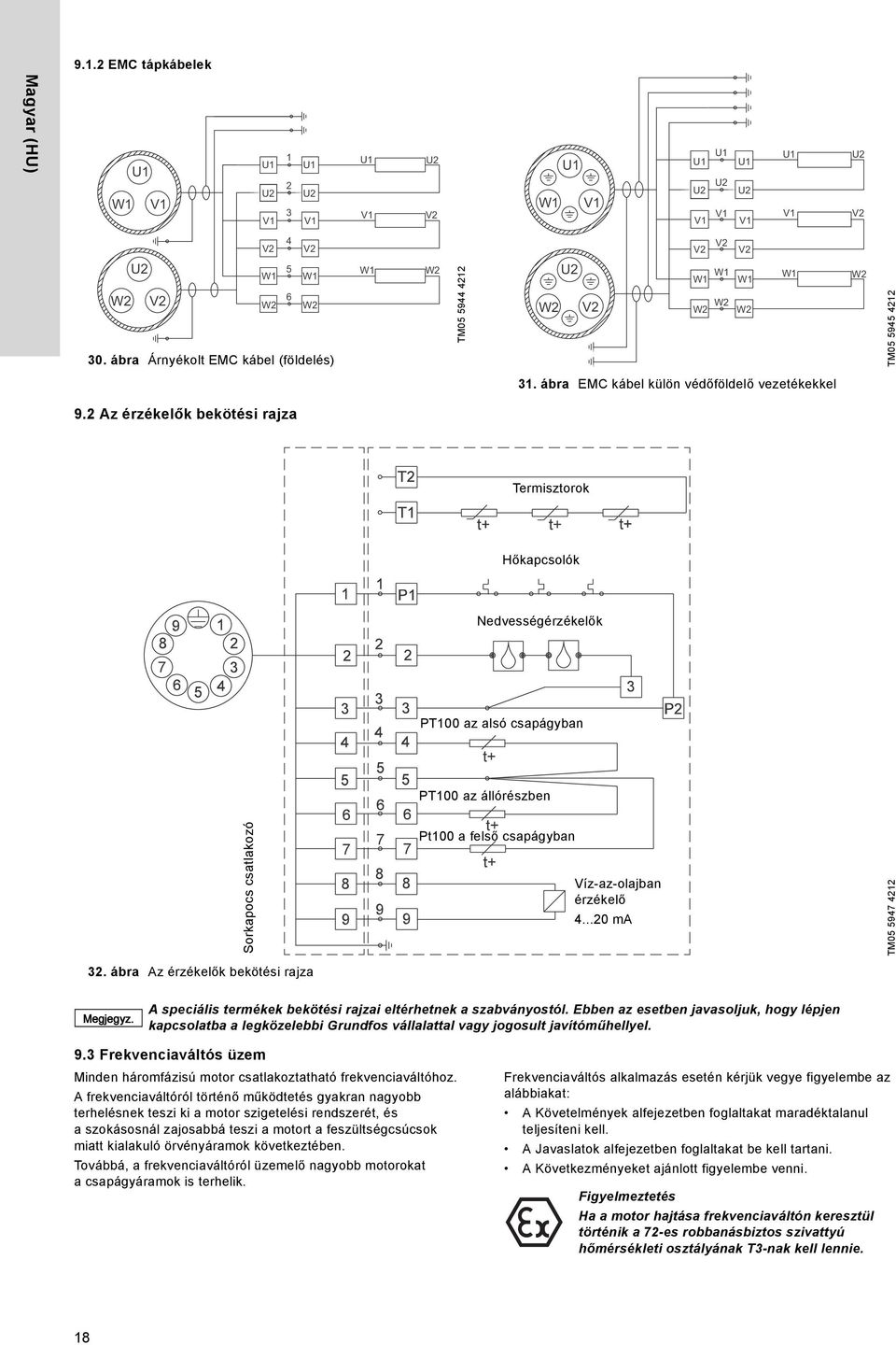 2 Az érzékelők bekötési rajza Termisztorok Hőkapcsolók Nedvességérzékelők PT100 az alsó csapágyban PT100 az állórészben Sorkapocs csatlakozó Pt100 a felső csapágyban Víz-az-olajban érzékelő 4.