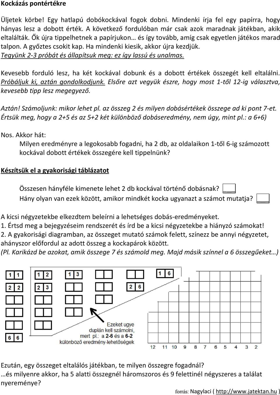 Ha mindenki kiesik, akkor újra kezdjük. Tegyünk 2-3 próbát és állapítsuk meg: ez így lassú és unalmas. Kevesebb forduló lesz, ha két kockával dobunk és a dobott értékek összegét kell eltalálni.