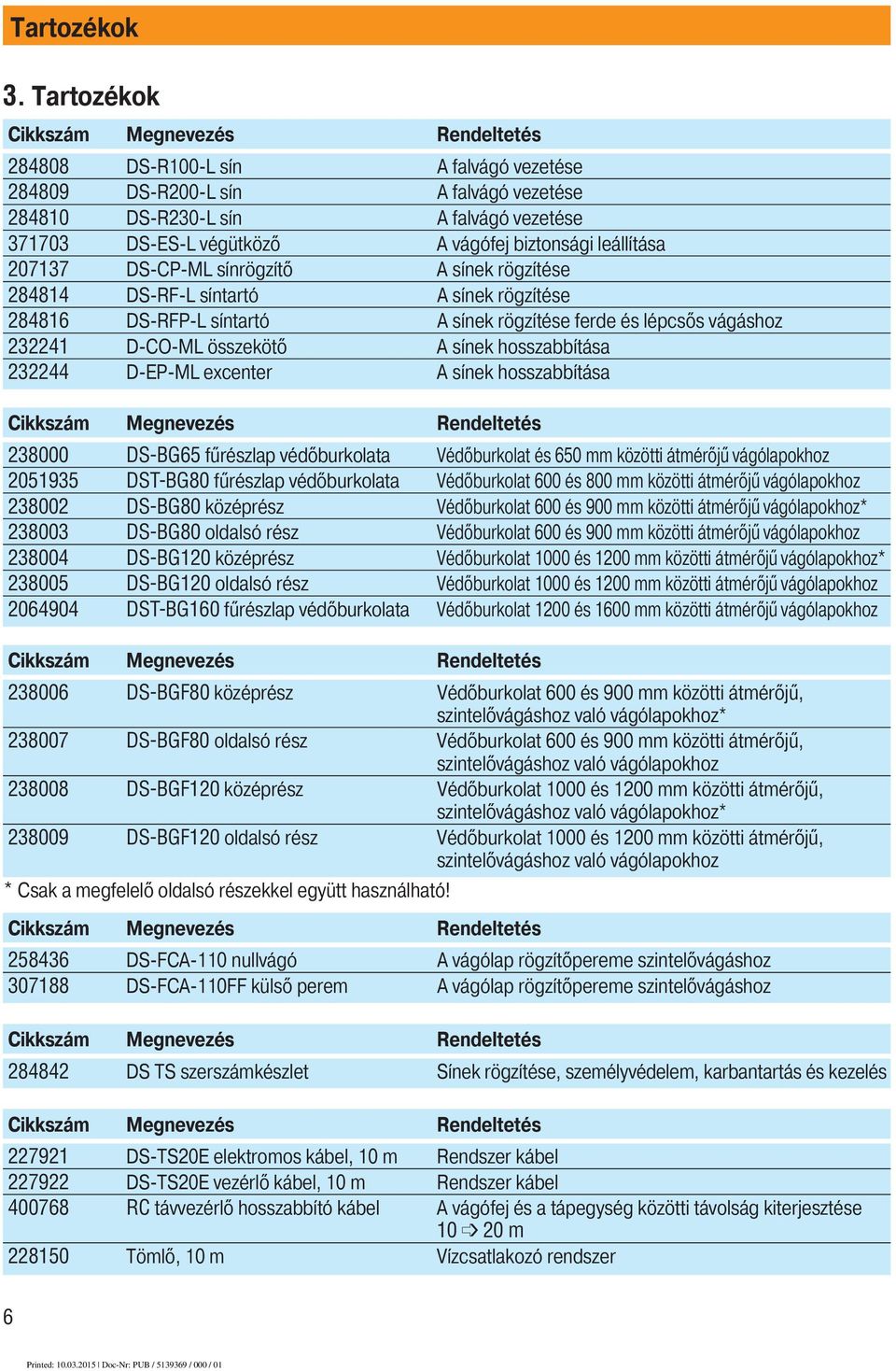 biztonsági leállítása 207137 DS-CP-ML sínrögzítő A sínek rögzítése 284814 DS-RF-L síntartó A sínek rögzítése 284816 DS-RFP-L síntartó A sínek rögzítése ferde és lépcsős vágáshoz 232241 D-CO-ML