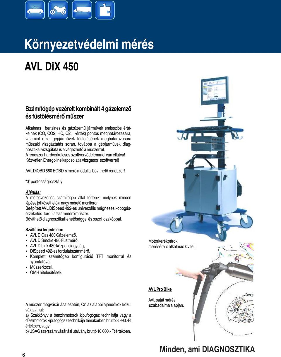 A rendszer hardverkulcsos szoftvervédelemmel van ellátva! Közvetlen Energoline kapcsolat a vizsgasori szoftverrel! AVL DiOBD 880 EOBD-s mérő modullal bővíthető rendszer! 0 pontossági osztály!