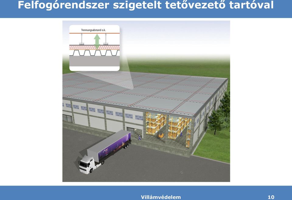 tetővezető