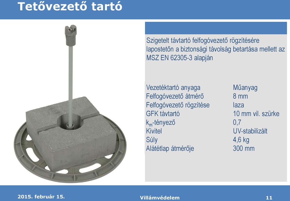 Felfogóvezető átmérő 8 mm Felfogóvezető rögzítése laza GFK távtartó 10 mm vil.