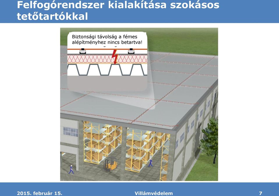 Biztonsági távolság a fémes