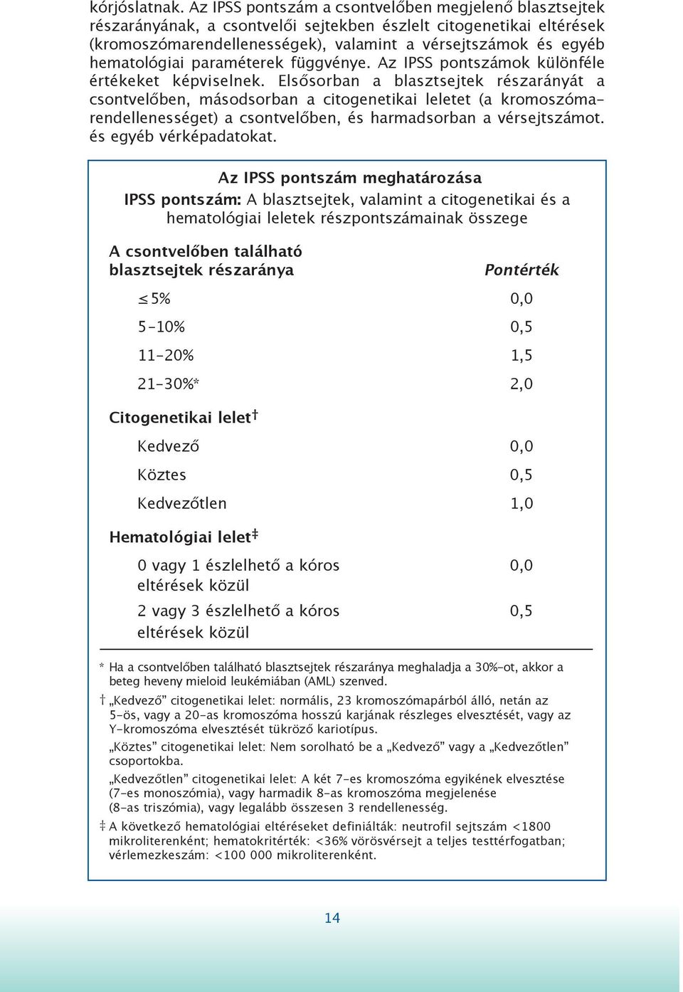 hematológiai paraméterek függvénye. Az IPSS pontszámok különféle értékeket képviselnek.