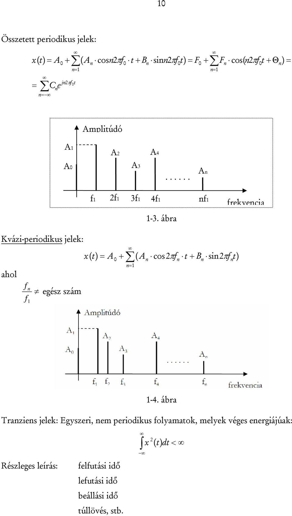 ábra frekvencia Kvázi-periodikus jelek: ahol x( t) = A0 + ( An cosπf n t + Bn sinπf nt ) n= f n f egész szám -4.