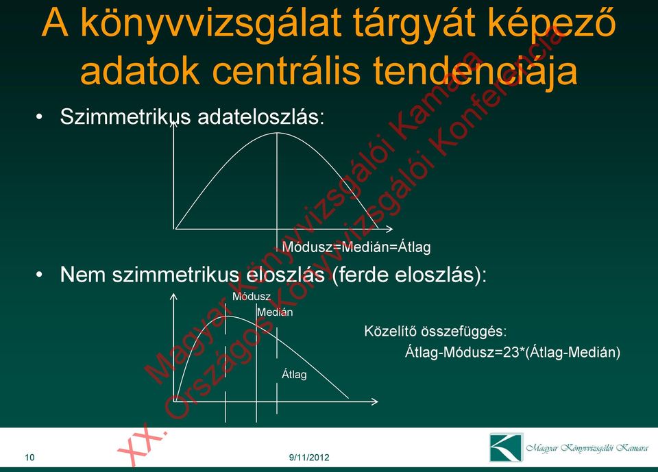 Nem szimmetrikus eloszlás (ferde eloszlás): Módusz Medián