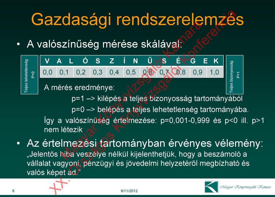 Így a valószínűség értelmezése: p=0,001-0,999 és p<0 ill.