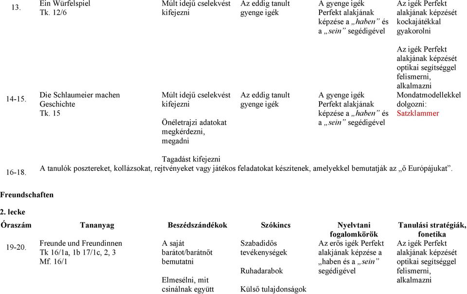 Die Schlaumeier machen Geschichte Tk.