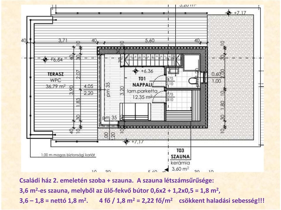 az ülő-fekvőbútor 0,6x2 + 1,2x0,5 = 1,8 m 2, 3,6 1,8 =