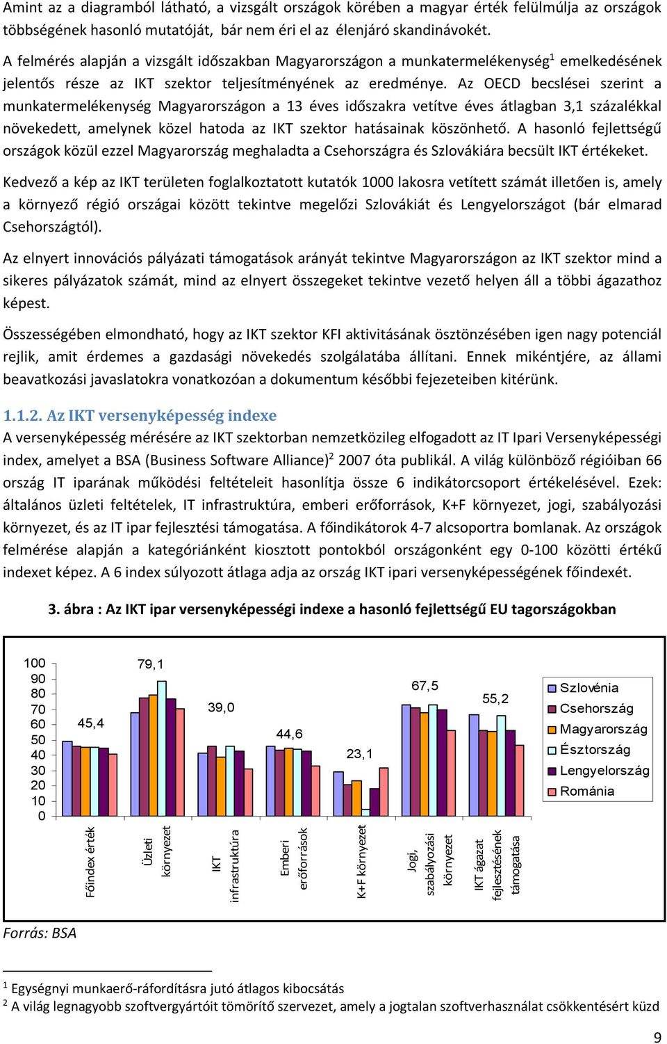 Az OECD becslései szerint a munkatermelékenység Magyarországon a 13 éves időszakra vetítve éves átlagban 3,1 százalékkal növekedett, amelynek közel hatoda az IKT szektor hatásainak köszönhető.