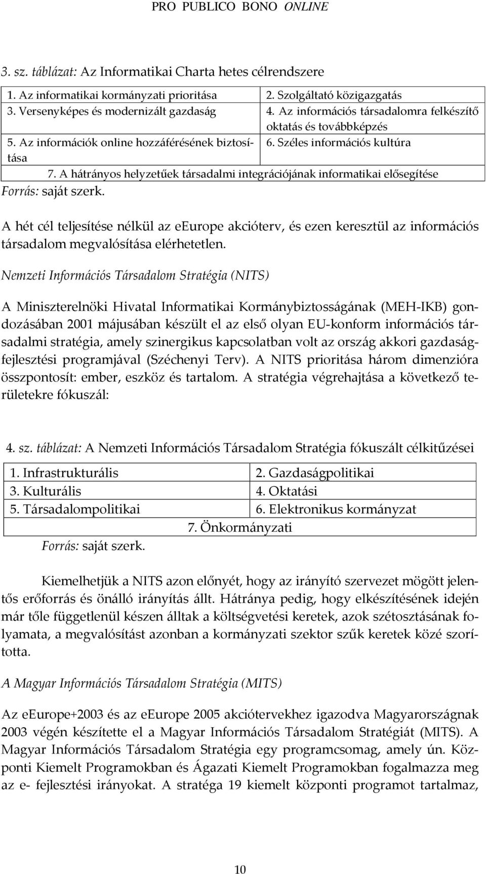 A hátrányos helyzetűek társadalmi integrációjának informatikai elősegítése Forrás: saját szerk.