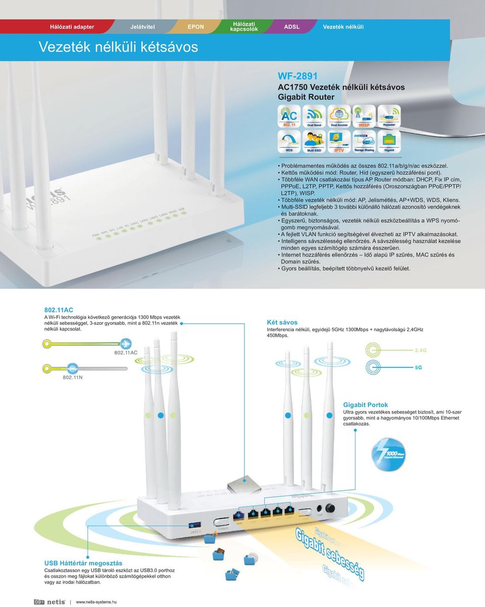 Többféle WAN csatlakozási típus AP Router módban: DHCP, Fix IP cím, PPPoE, L2TP, PPTP, Kettős hozzáférés (Oroszországban PPoE/PPTP/ L2TP), WISP.