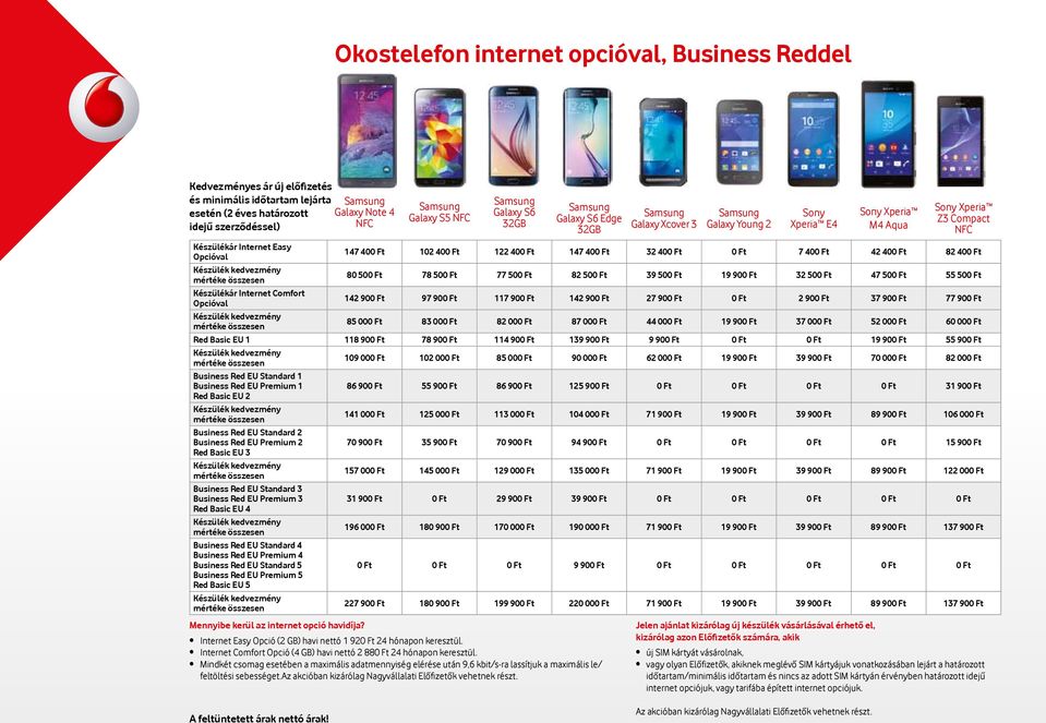 500 Ft 39 500 Ft 19 900 Ft 32 500 Ft 47 500 Ft 55 500 Ft Készülékár Internet Comfort Opcióval 142 900 Ft 97 900 Ft 117 900 Ft 142 900 Ft 27 900 Ft 0 Ft 2 900 Ft 37 900 Ft 77 900 Ft 85 000 Ft 83 000