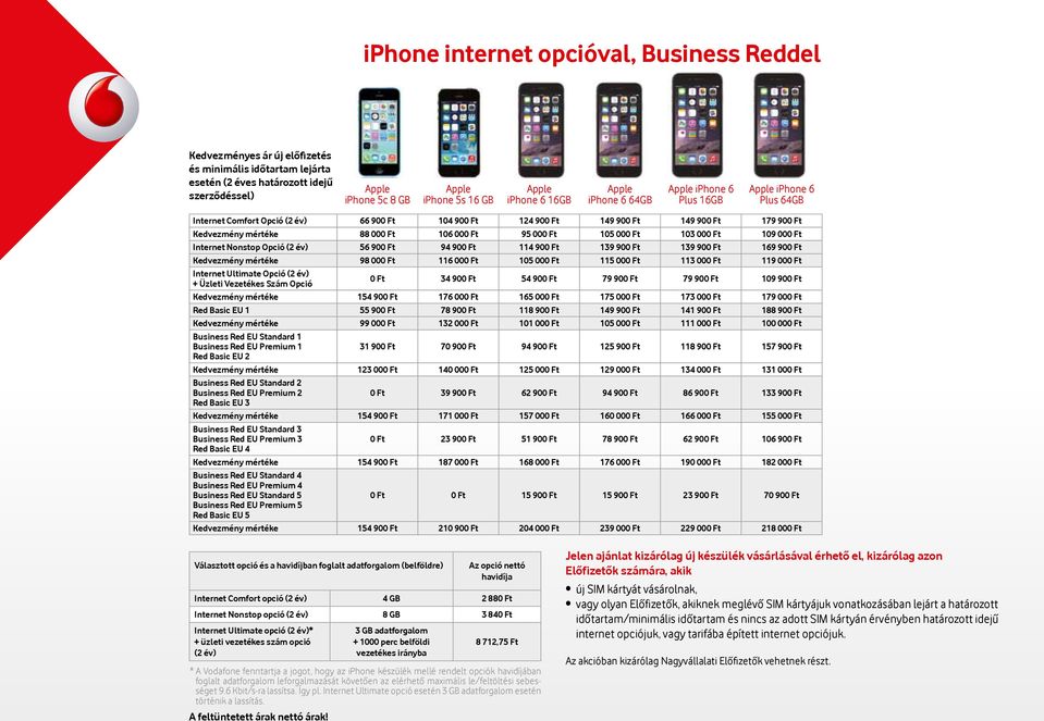 Ft 169 900 Ft Kedvezmény mértéke 98 000 Ft 116 000 Ft 105 000 Ft 115 000 Ft 113 000 Ft 119 000 Ft Internet Ultimate Opció (2 év) + Üzleti Vezetékes Szám Opció 0 Ft 34 900 Ft 54 900 Ft 79 900 Ft 79