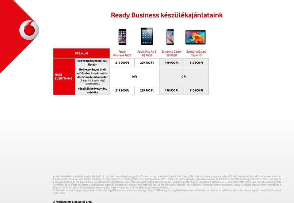 A műszaki paraméterek a gyártóktól származnak, a képek illusztrációk. A készülék csak Vodafone magyarországi előfizetői kártyával használható.