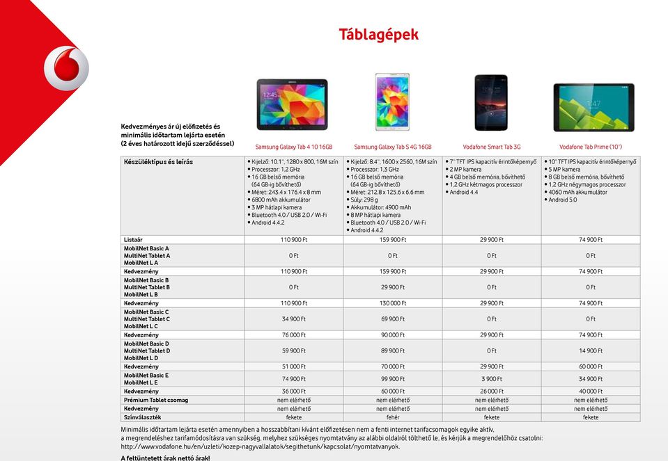 4, 1600 x 2560, 16M szín Processzor: 1,3 GHz 16 GB belső memória (64 GB-ig bővíthető) Méret: 212.8 x 125.6 x 6.6 mm Súly: 298 g Akkumulátor: 4900 8 MP hátlapi kamera Bluetooth 4.0 / USB 2.