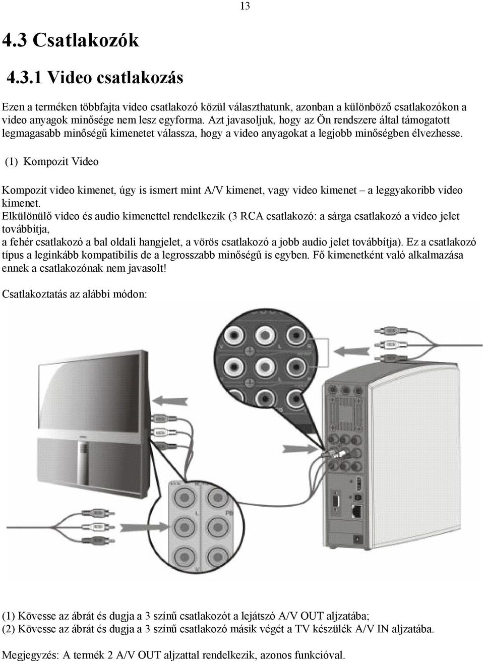 (1) Kompozit Video Kompozit video kimenet, úgy is ismert mint A/V kimenet, vagy video kimenet a leggyakoribb video kimenet.