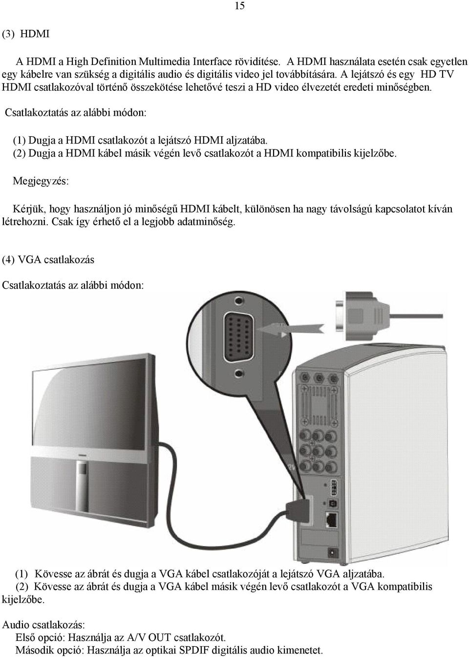 Csatlakoztatás az alábbi módon: (1) Dugja a HDMI csatlakozót a lejátszó HDMI aljzatába. (2) Dugja a HDMI kábel másik végén levő csatlakozót a HDMI kompatibilis kijelzőbe.