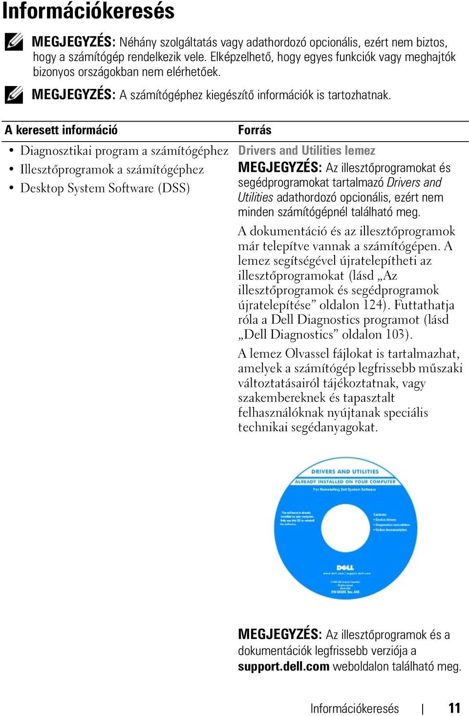 A keresett információ Diagnosztikai program a számítógéphez Illesztőprogramok a számítógéphez Desktop System Software (DSS) Forrás Drivers and Utilities lemez MEGJEGYZÉS: Az illesztőprogramokat és