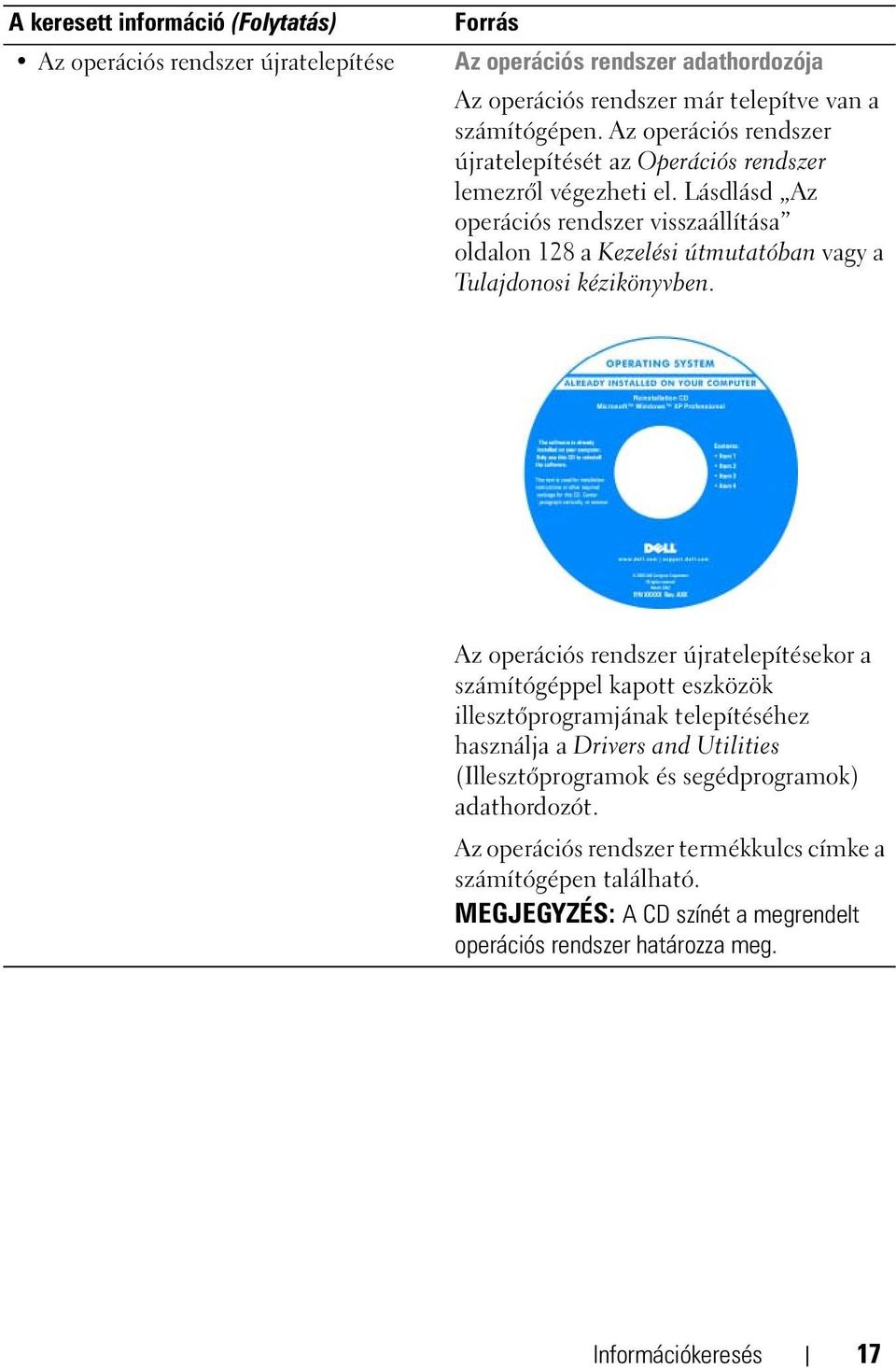 Lásdlásd Az operációs rendszer visszaállítása oldalon 128 a Kezelési útmutatóban vagy a Tulajdonosi kézikönyvben.