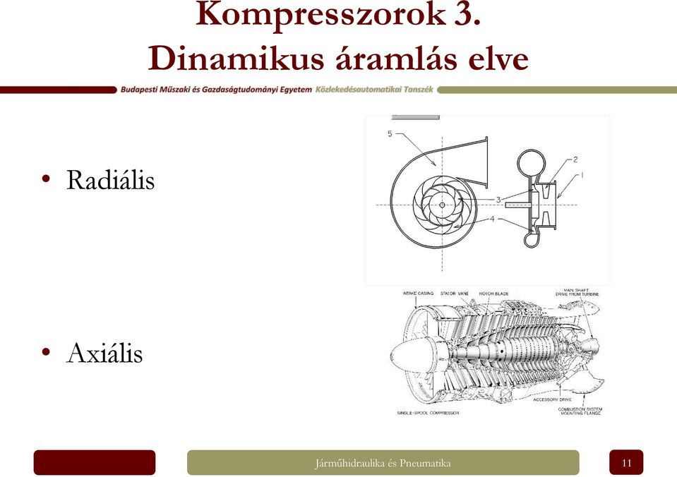 Radiális Axiális