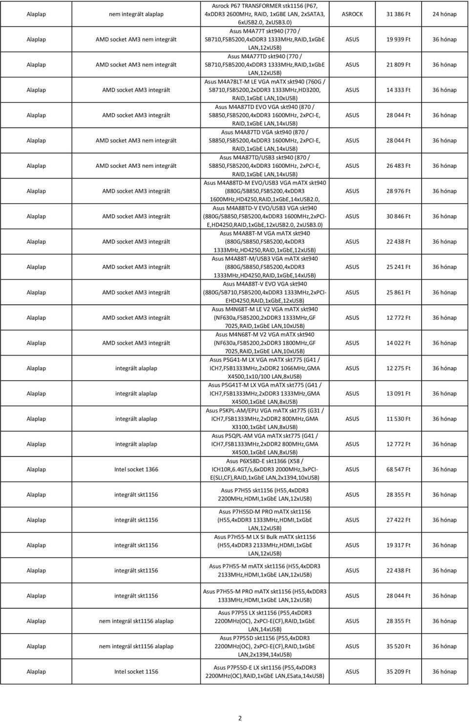 integrált alaplap integrált alaplap Intel socket 1366 integrált skt1156 integrált skt1156 integrált skt1156 integrált skt1156 integrált skt1156 nem integrál skt1156 alaplap nem integrál skt1156