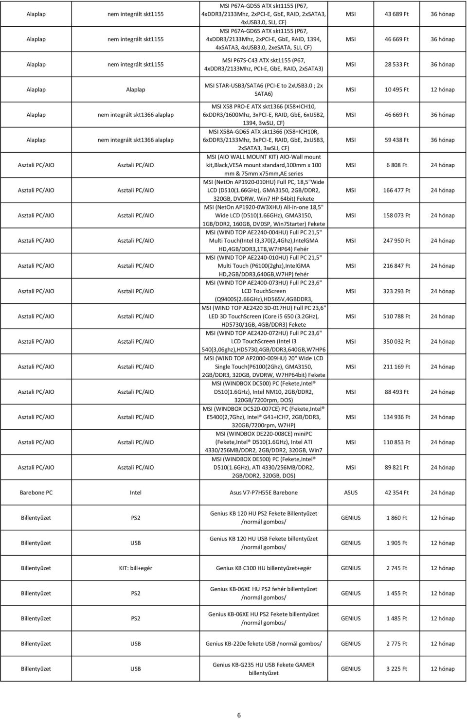 0, 2xe, SLI, CF) MSI 43 689 Ft 36 hónap MSI 46 669 Ft 36 hónap nem integrált skt1155 MSI P67S-C43 ATX skt1155 (P67, 4xDDR3/2133Mhz, PCI-E, GbE, RAID, 2x3) MSI 28 533 Ft 36 hónap MSI STAR-USB3/6