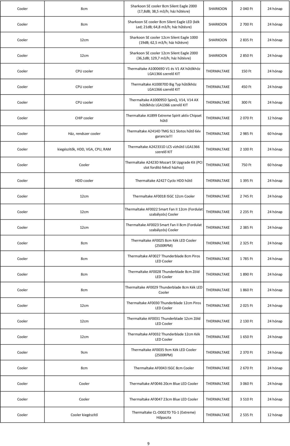 2000 (36,1dB; 129,7 m3/h; ház hűtésre) SHARKOON 2 850 Ft 24 hónap Cooler CPU cooler Thermaltake A100069D V1 és V1 AX hűtőkhöz LGA1366 szerelő KIT THERMALTAKE 150 Ft 24 hónap Cooler CPU cooler