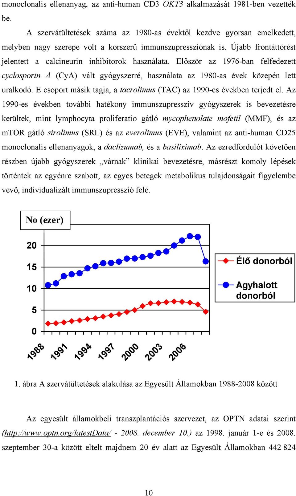 Először az 1976-ban felfedezett cyclosporin A (CyA) vált gyógyszerré, használata az 1980-as évek közepén lett uralkodó. E csoport másik tagja, a tacrolimus (TAC) az 1990-es években terjedt el.